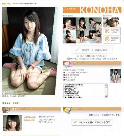 S-Cute _7th_No.66KONOHA